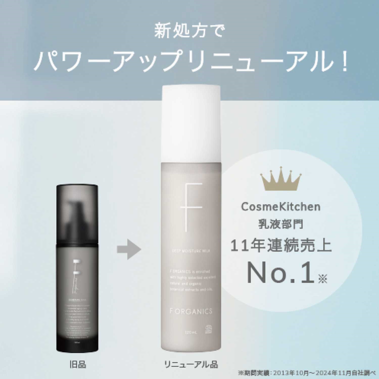 F ORGANICS】ディープモイスチャー ミルク 120mL ｜乳液｜Cosme