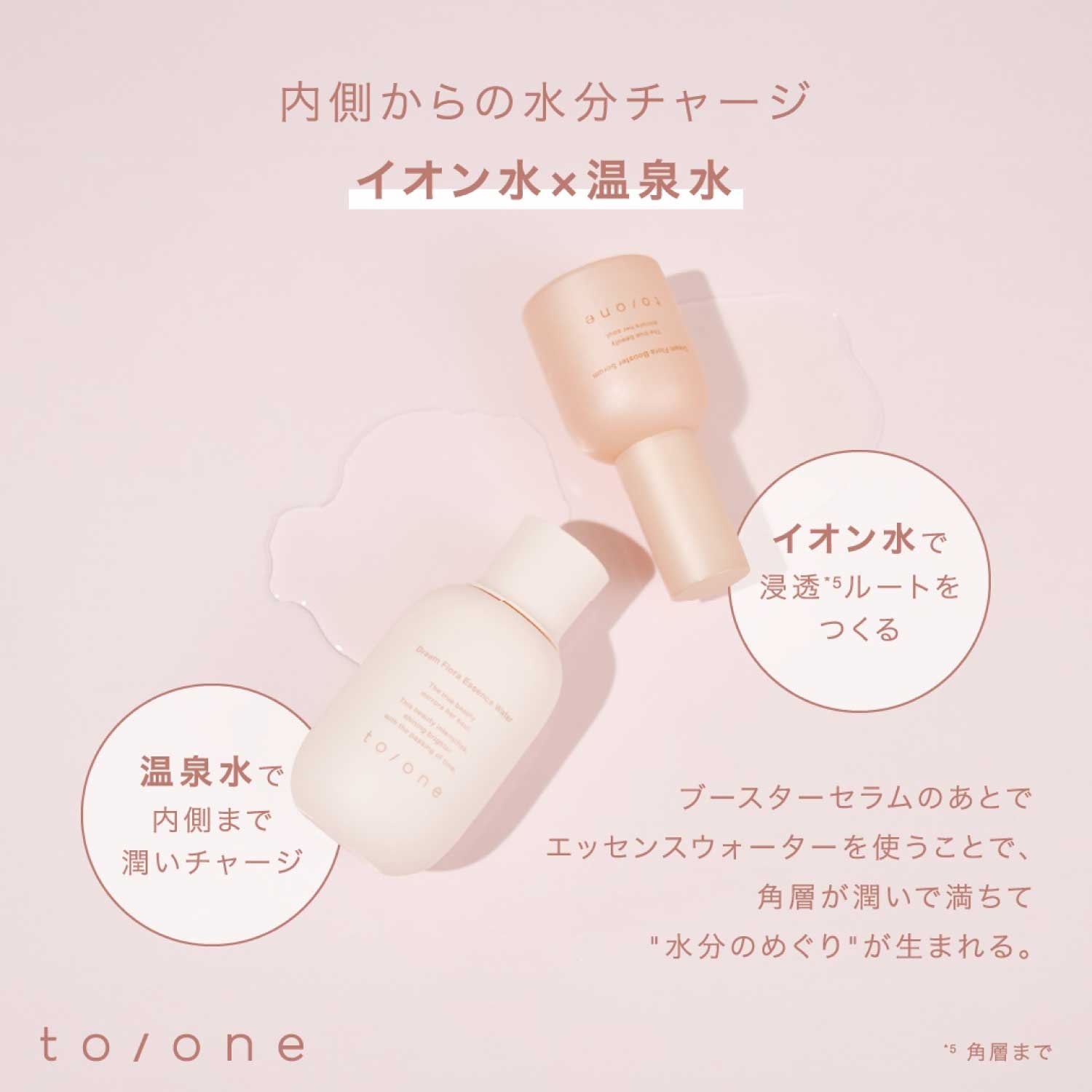 to/one】ドリーム フローラ Holiday スキンケア キット ｜to/one