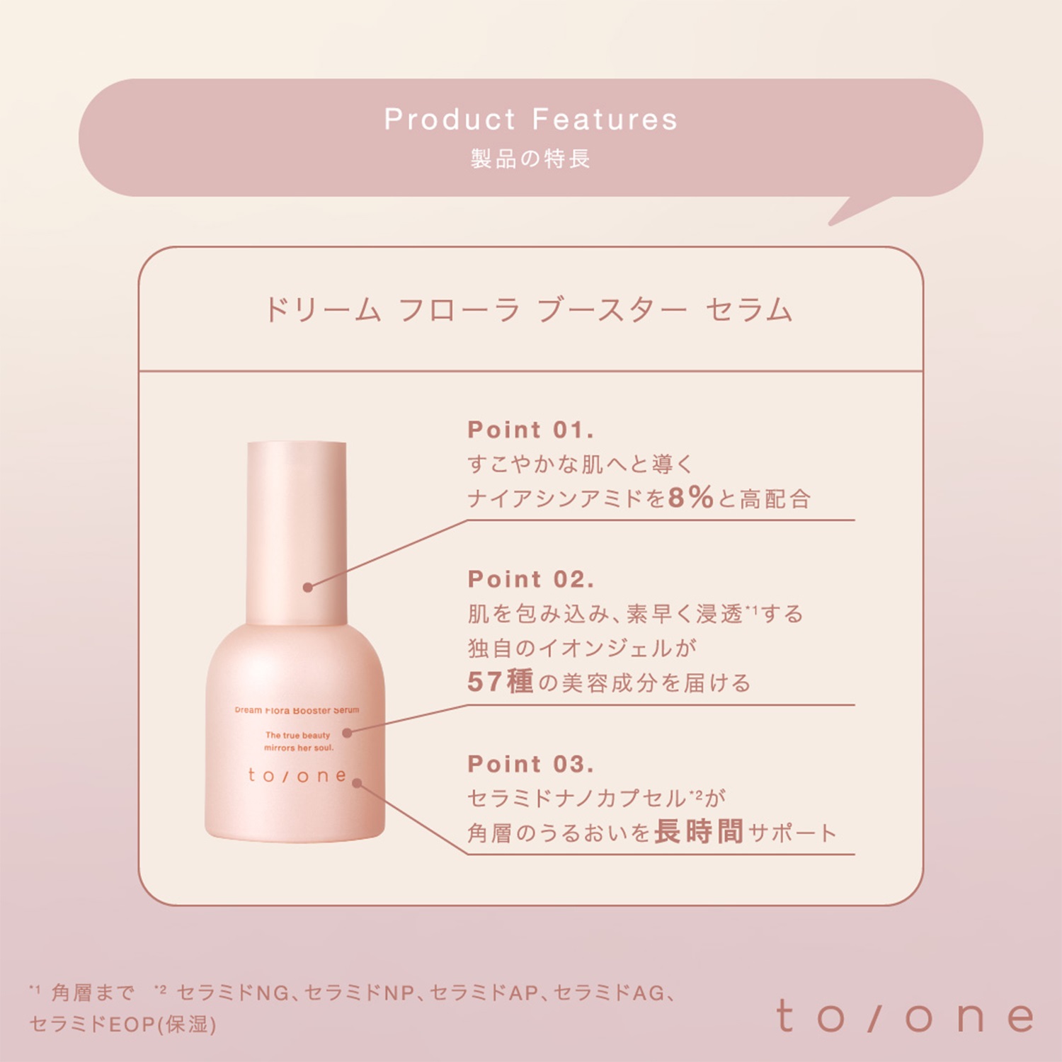 トライアルセット・サンプル Flowers PARFUM SATORI / トライアルセット「お花」の公式商品情報｜美容